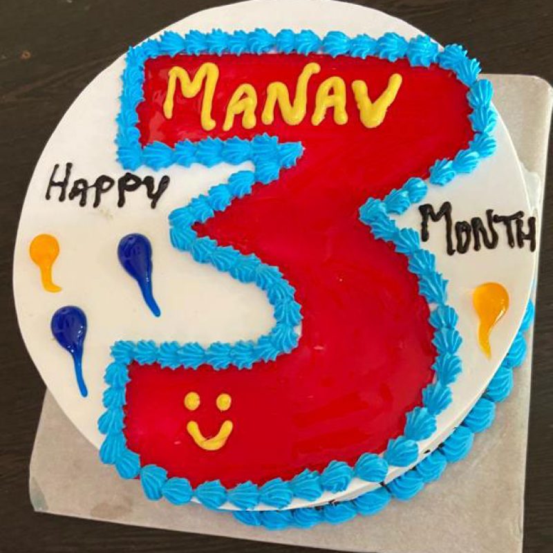 Birthday-cake